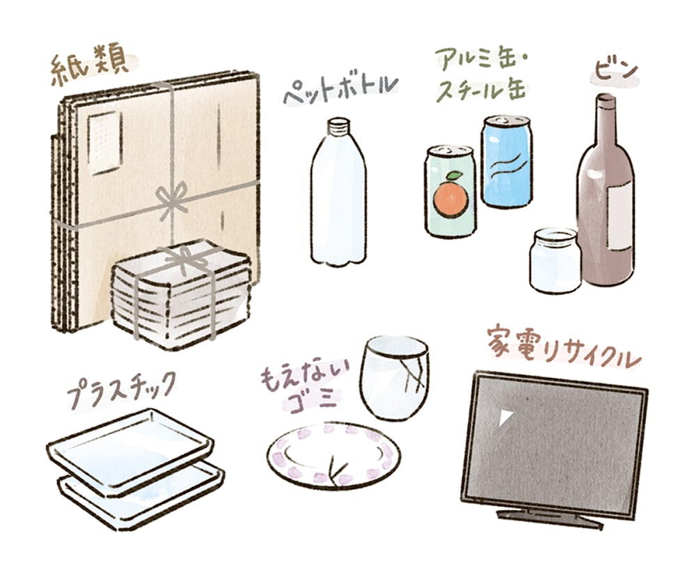 ごみをしっかり分別しよう イメージ画像