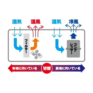 特集 イメージ画像⑤